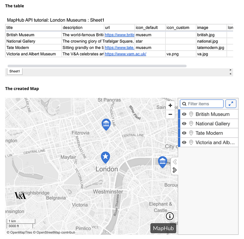 A composite image demonstrating the MapHub API, showing a source data table of London museums and the resulting interactive MapHub map of London with those locations pinned. like the one shown for London museums, into a fully interactive map.